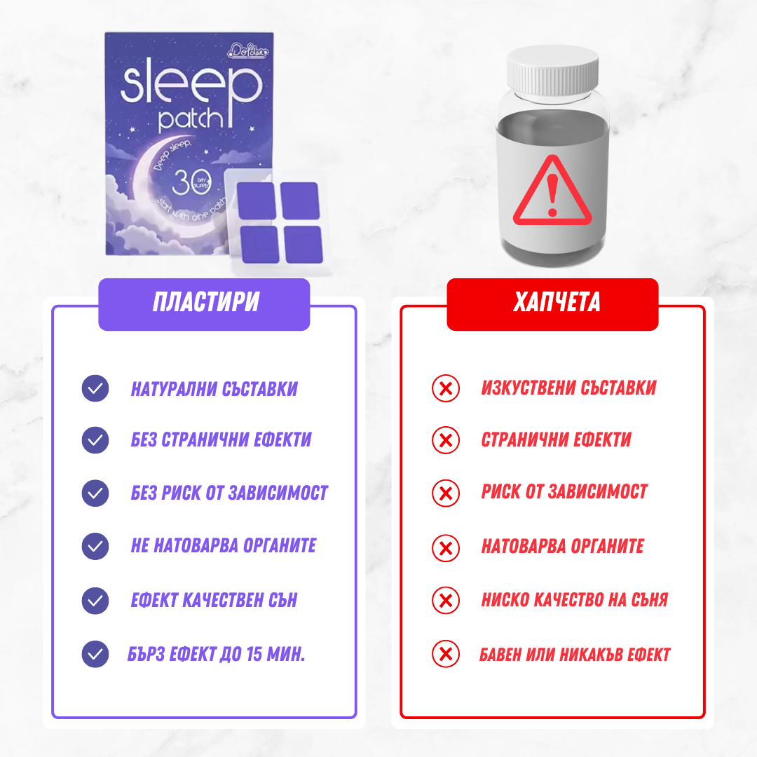 Билкови пластири за сън (30 пластира)